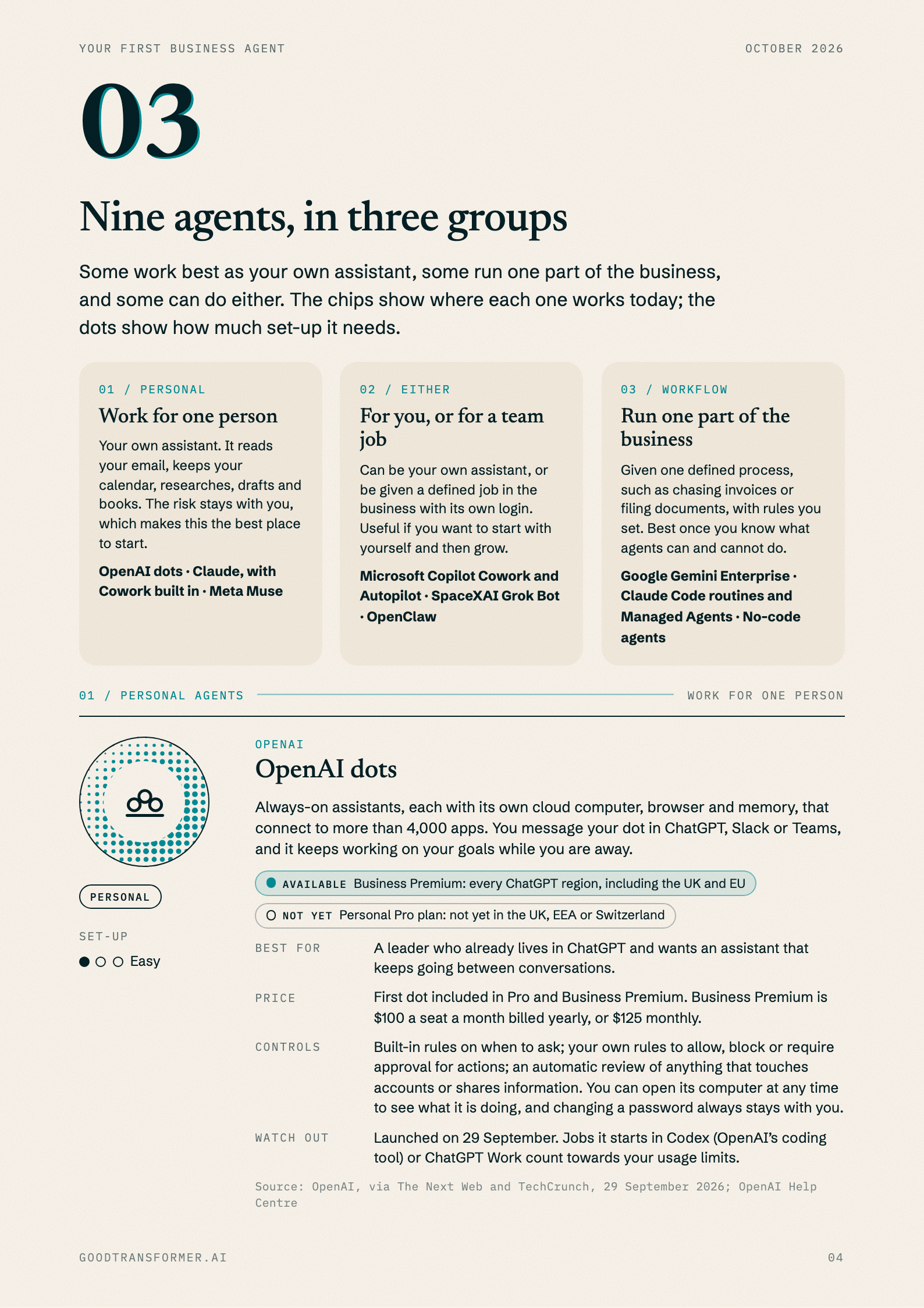 The page that sorts the nine agents into personal, either way and workflow