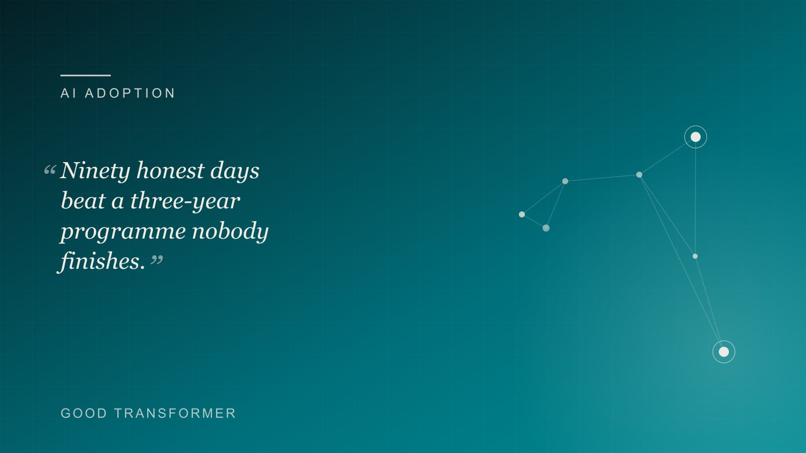 Dark teal cover with a node-and-edge motif and the Good Transformer wordmark, marking an article on a practical 90-day AI plan for a small business.