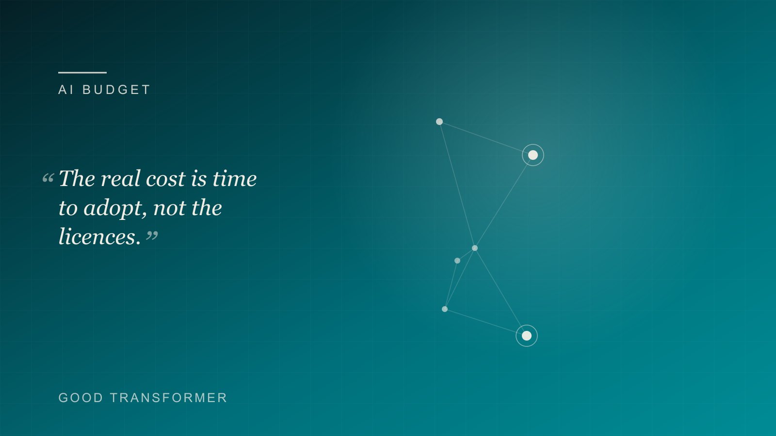 Dark teal cover with a node-and-edge motif and the Good Transformer wordmark, marking an article on budgeting for AI in a small business.