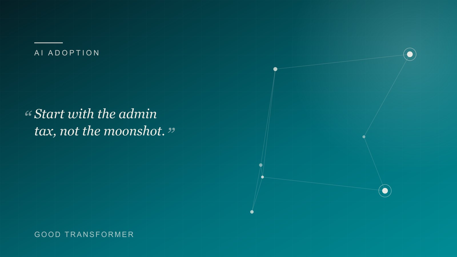 Dark teal cover with a node-and-edge motif and the Good Transformer wordmark, marking an article on AI for operations and admin.