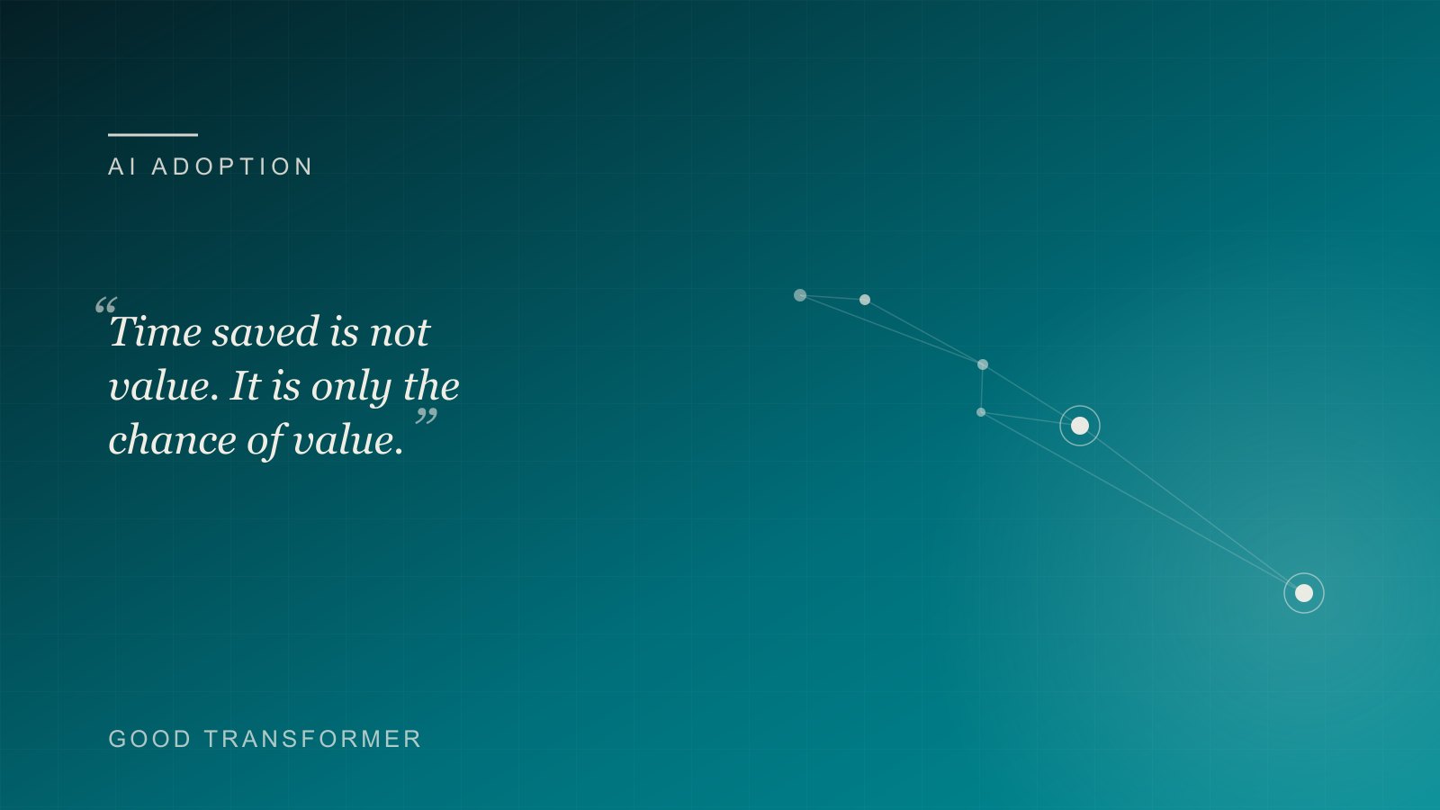 Dark teal cover with a node-and-edge motif and the Good Transformer wordmark, marking an article on AI productivity versus business value.